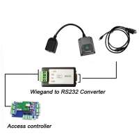 RS232 to Wiegand WG to RS232 output communication Converter for Access Control System