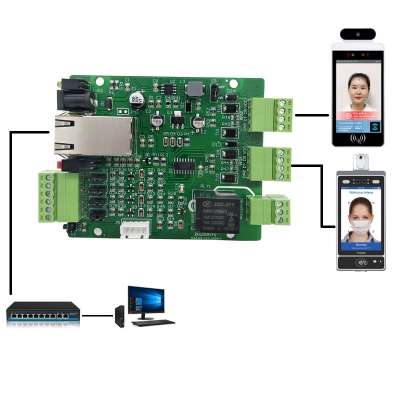 CE two channel wiegand input face recognition reader to TCP/IP networking converter board for access control system